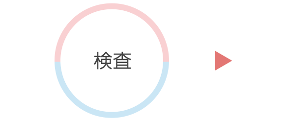 検査
