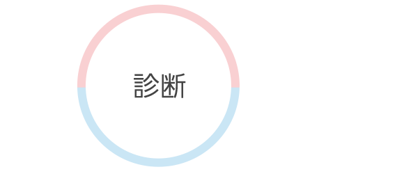 診断